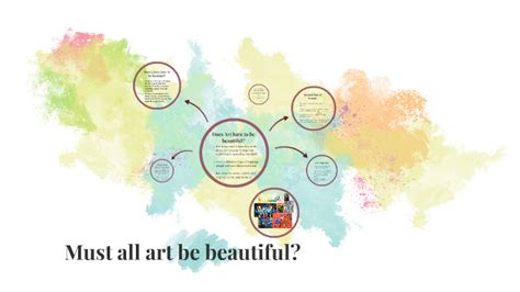 Does Art Have to Be Beautiful: A Multifaceted Discussion