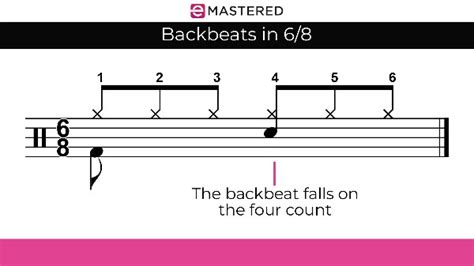 What Is a Backbeat in Music and Its Impact on Music’s Evolution